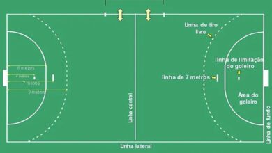 quadra de handebol