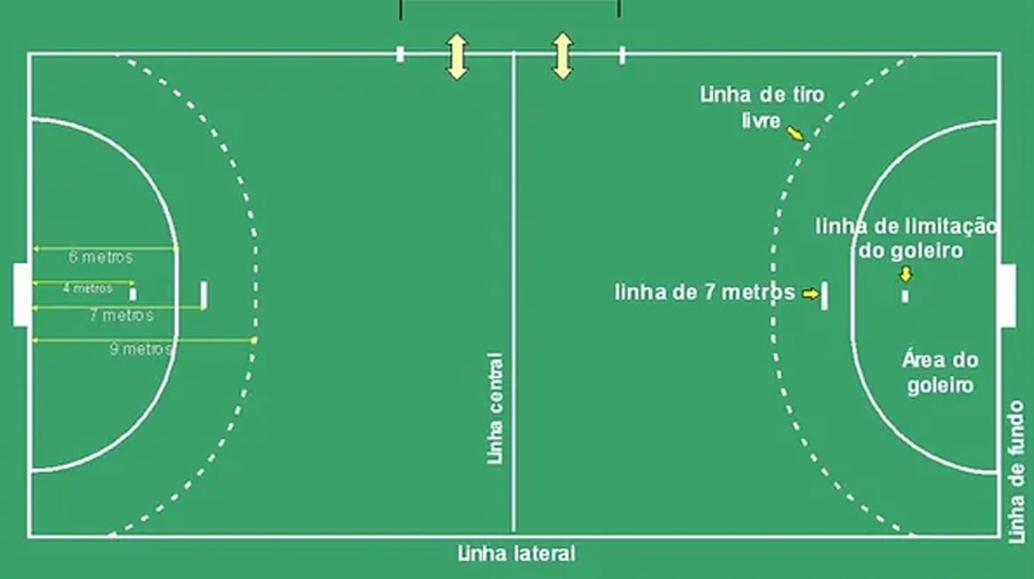 quadra de handebol