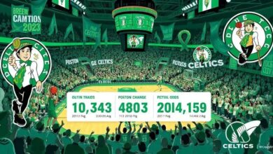 2024: Odds da NBA - Celtics Podem Repetir e Três-peat?